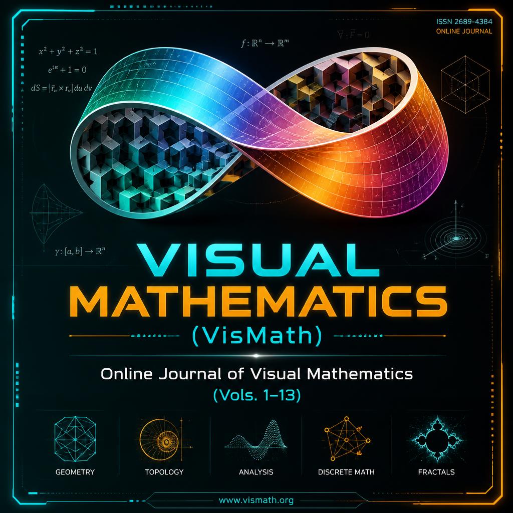 Visual Mathematics journal cover